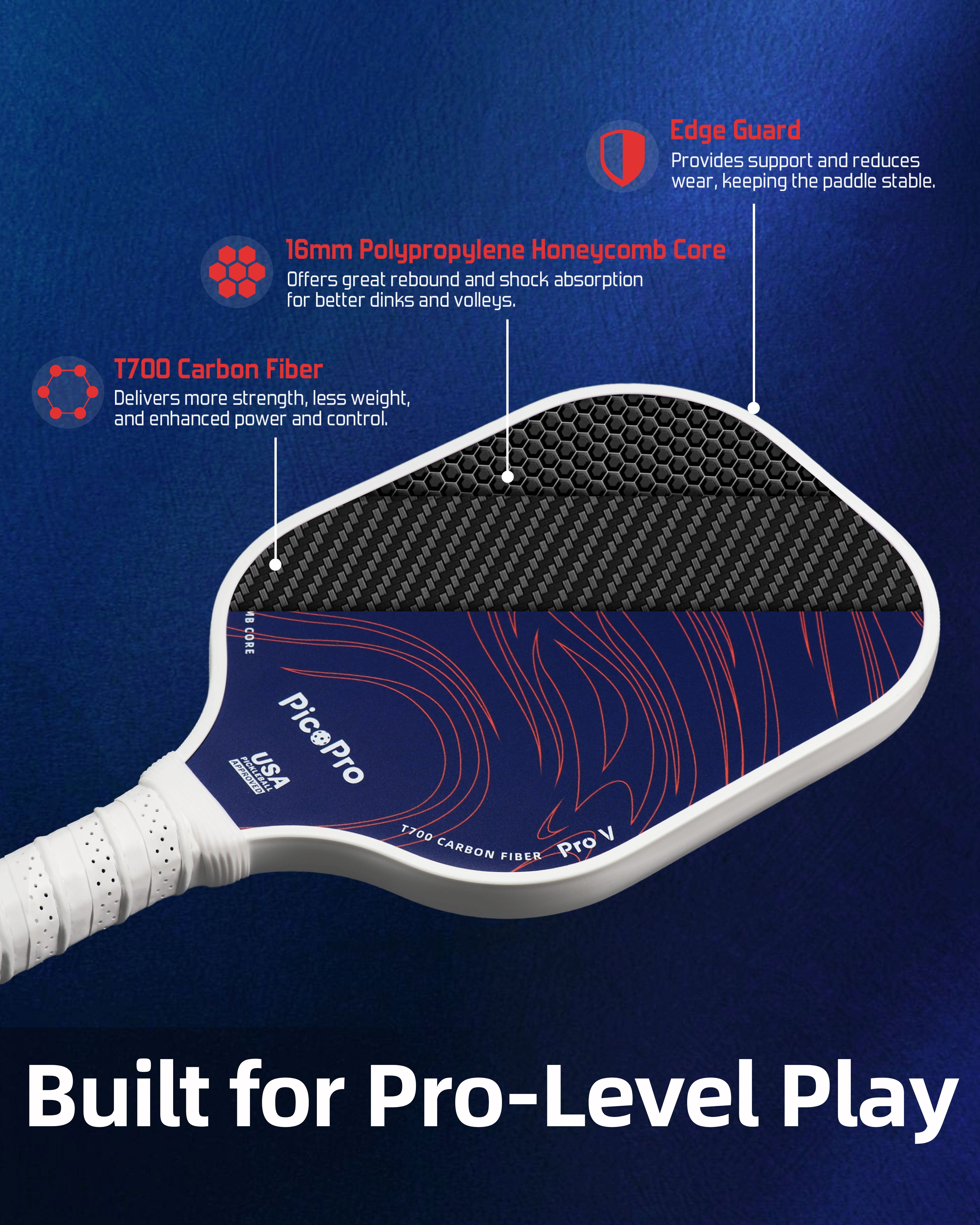 Picopro T700 Carbon Fiber 16mm Pickleball Paddle